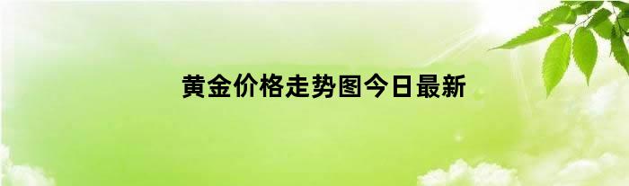 黄金价格走势图今日最新